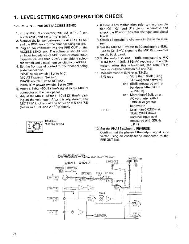 Сервисная инструкция Tascam M50