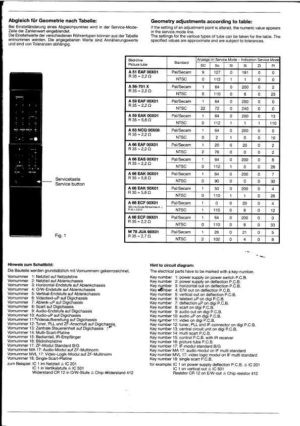 Сервисная инструкция Teac DTV2