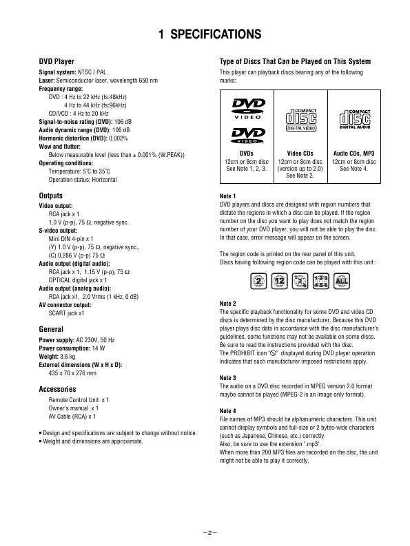 Сервисная инструкция Teac DV-3500