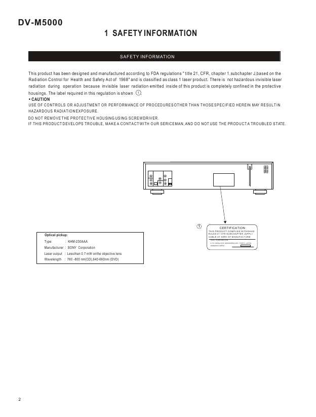 Сервисная инструкция Teac DV-M5000