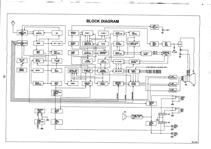 Сервисная инструкция Teac MV-1416