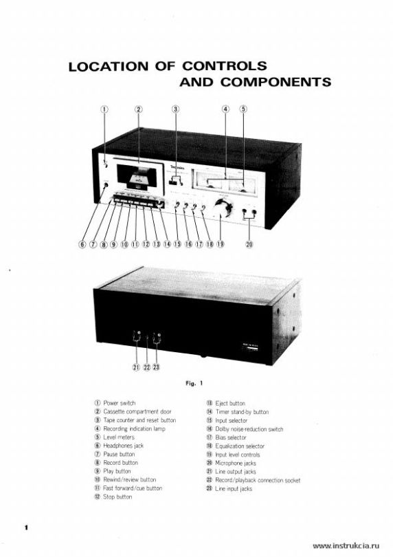 Сервисная инструкция TECHNICS RS-616