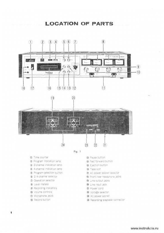 Сервисная инструкция TECHNICS RS-858DUS