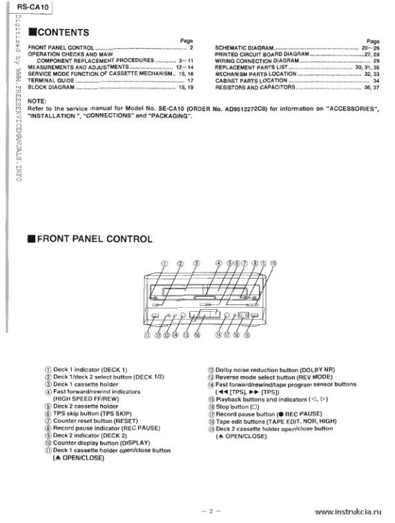 Сервисная инструкция TECHNICS RS-CA10