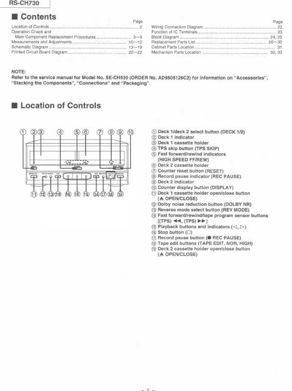 Сервисная инструкция Technics RS-CH730E