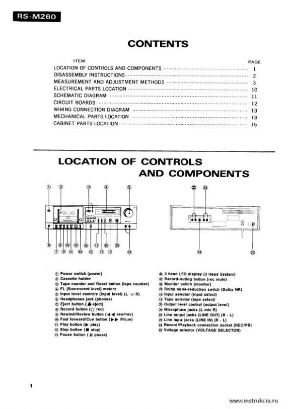 Сервисная инструкция TECHNICS RS-M260