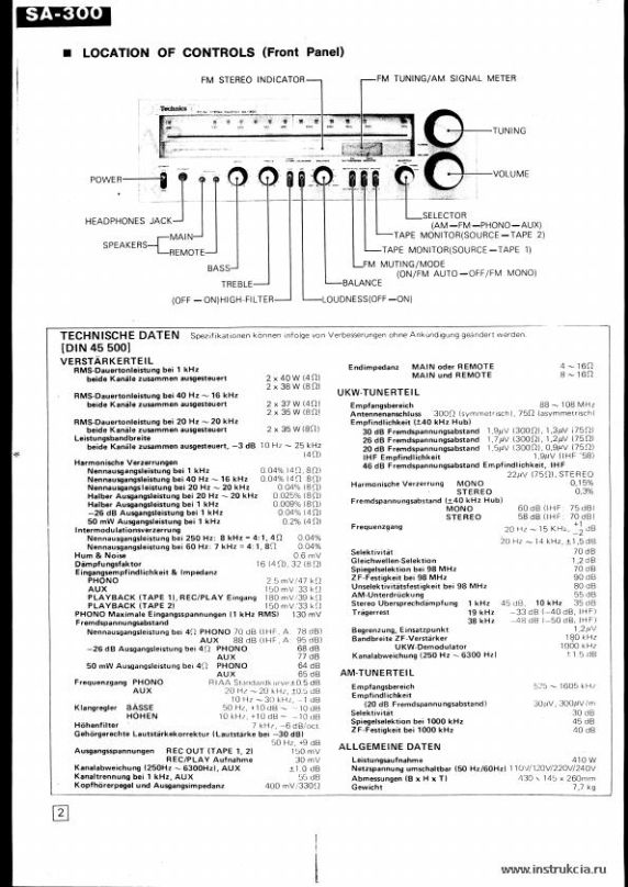 Сервисная инструкция TECHNICS SA-300