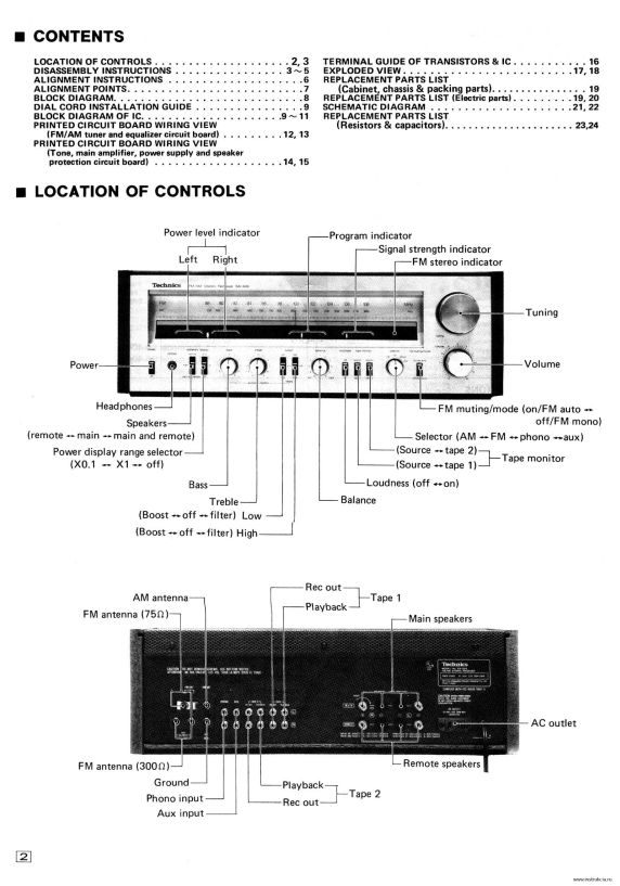 Сервисная инструкция TECHNICS SA-404