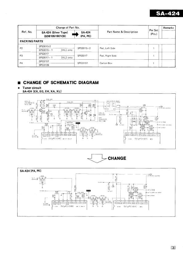 Сервисная инструкция Technics SA-424