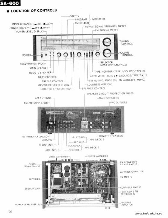 Сервисная инструкция TECHNICS SA-600