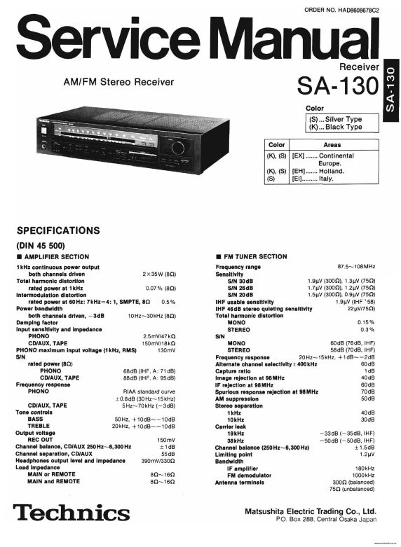 Сервисная инструкция TECHNICS SA-913