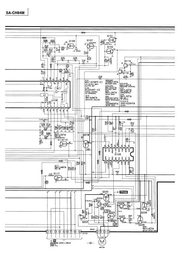 Сервисная инструкция Technics SA-CH84M SCH