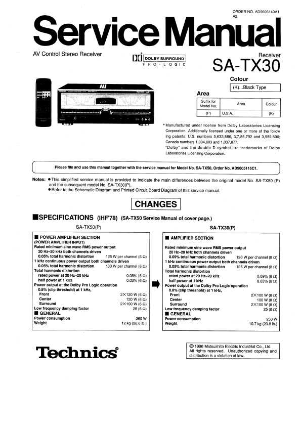 technics sa tx30 инструкция