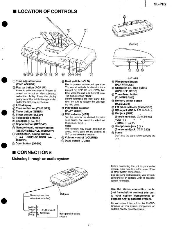 Сервисная инструкция Technics SL-PH2