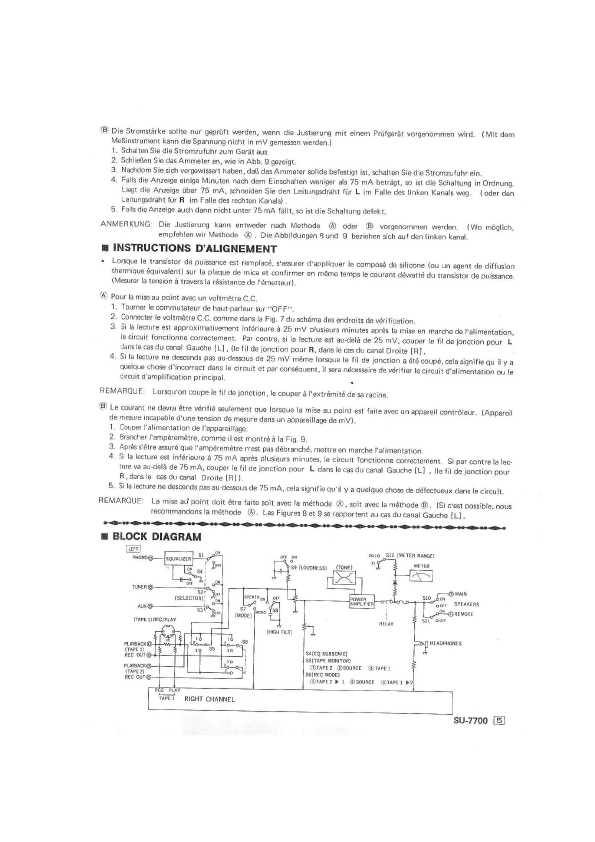 Сервисная инструкция Technics SU-7700X