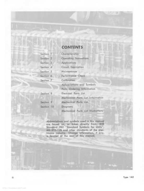 Сервисная инструкция Tektronix 1A2