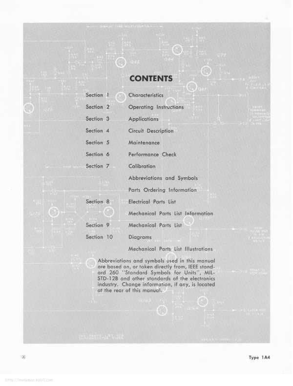 Сервисная инструкция Tektronix 1A4