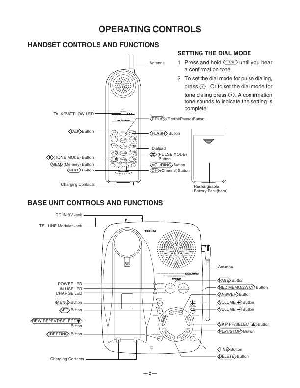Сервисная инструкция Toshiba FT-8901A