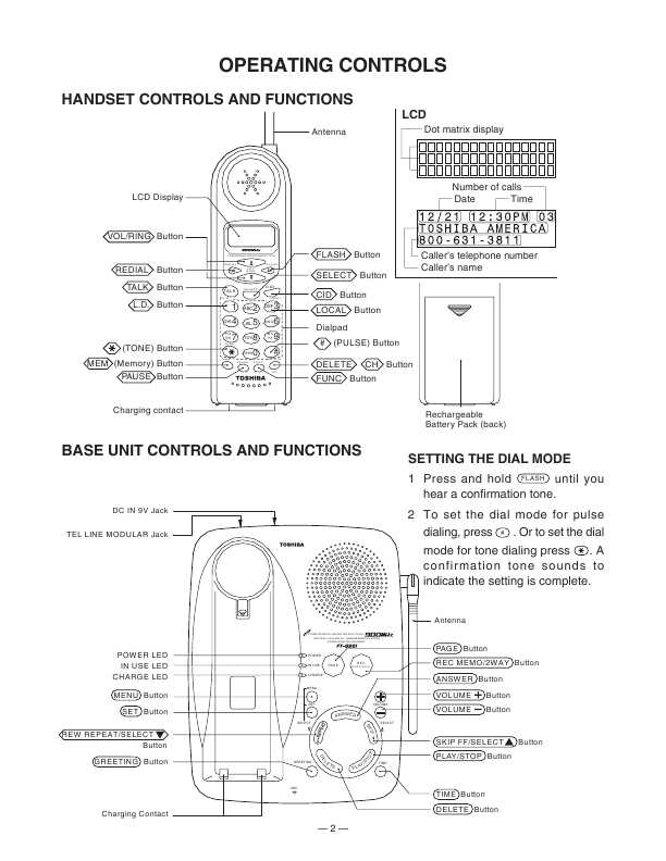 Сервисная инструкция Toshiba FT-8981