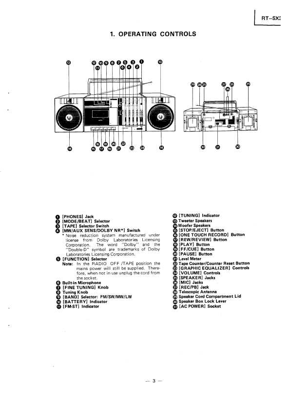 Сервисная инструкция Toshiba RT-SX3