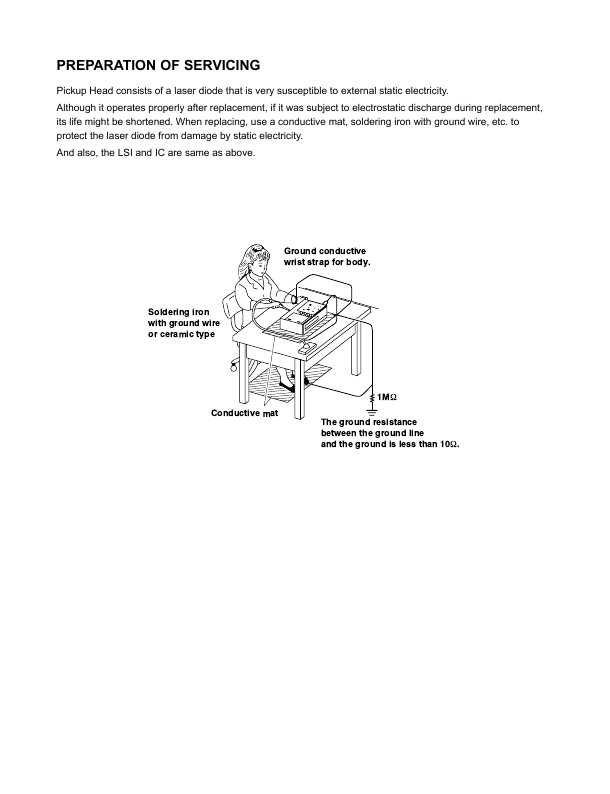 Сервисная инструкция Toshiba SD-H400