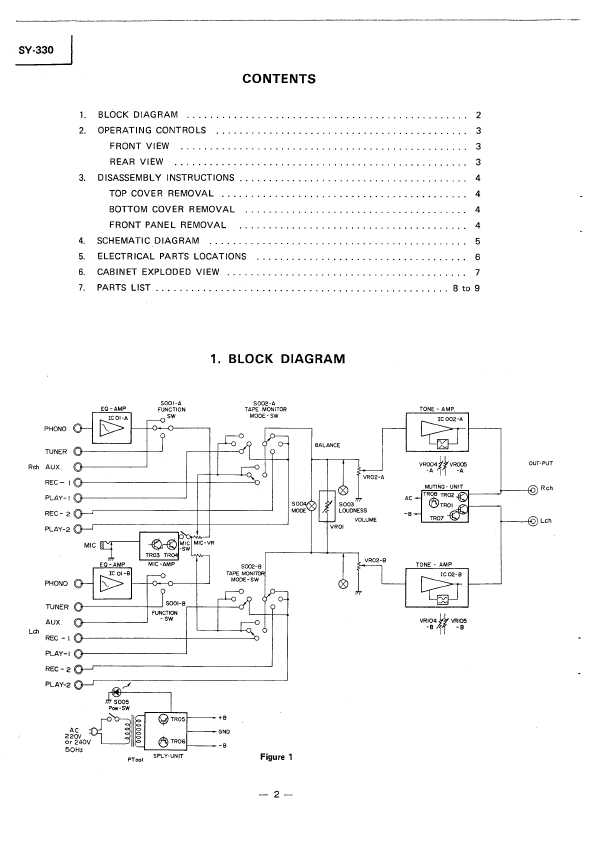 Сервисная инструкция Toshiba SY-330