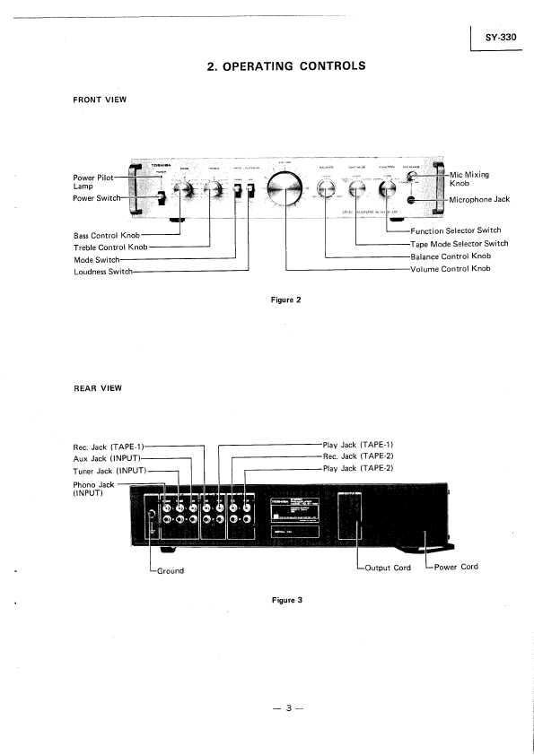 Сервисная инструкция Toshiba SY-330