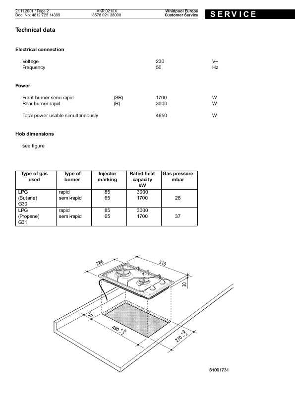 Сервисная инструкция Whirlpool AKR-021