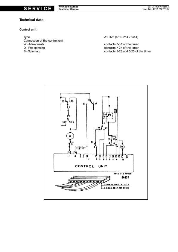 Сервисная инструкция Whirlpool AWG-726