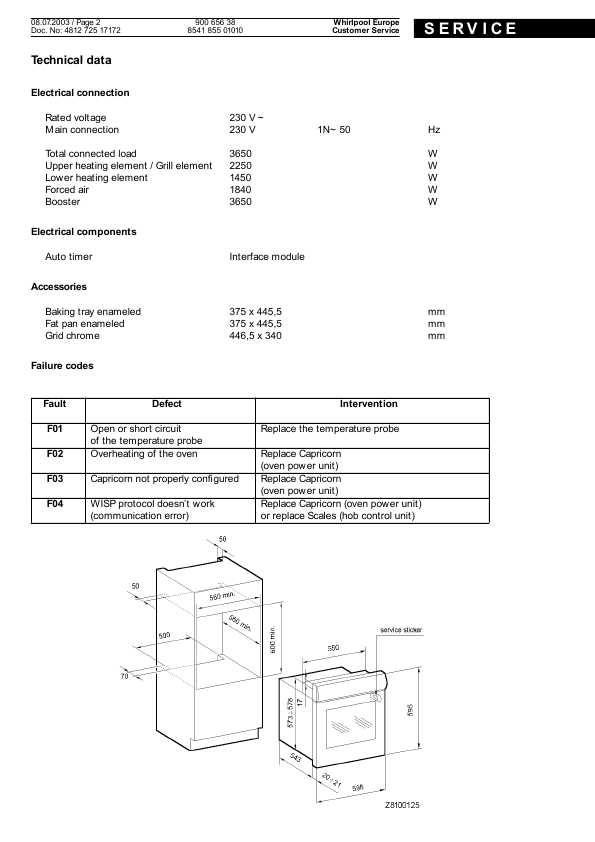 Сервисная инструкция Whirlpool OBI-C00