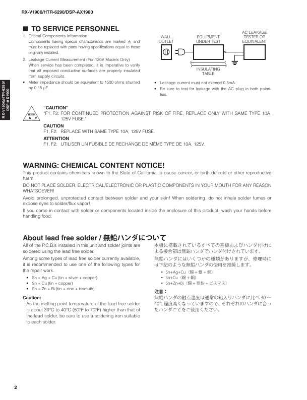 Сервисная инструкция Yamaha HTR-6290