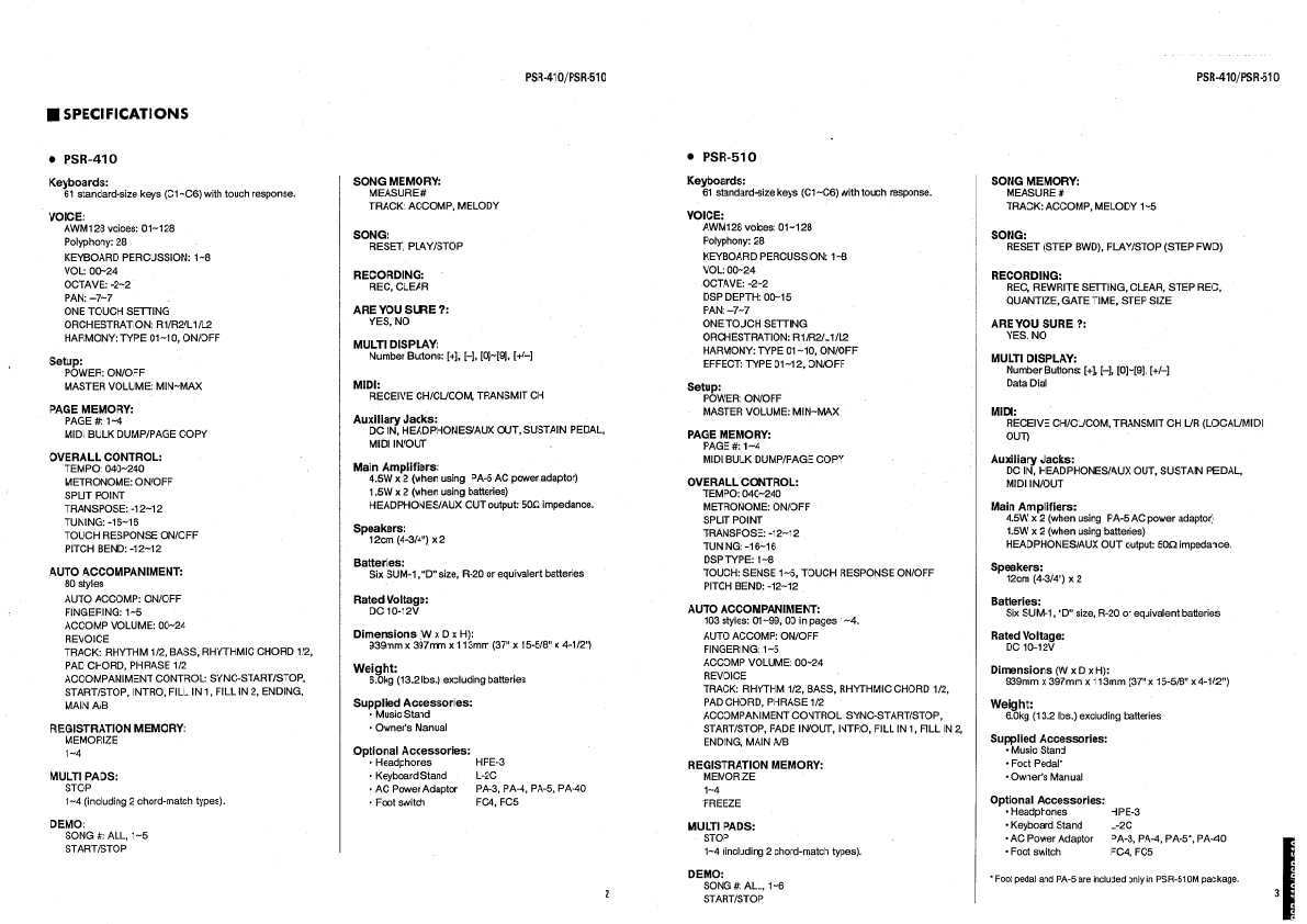 Yamaha psr-510 service manual