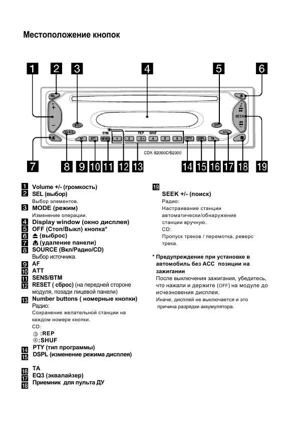 Инструкция Sony CDX-S2000