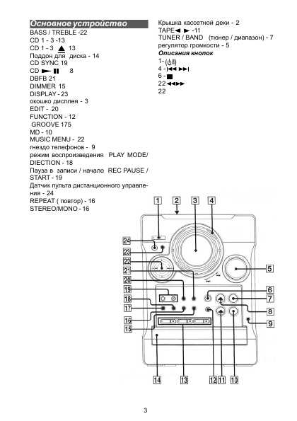 Инструкция Sony CHC-CL3