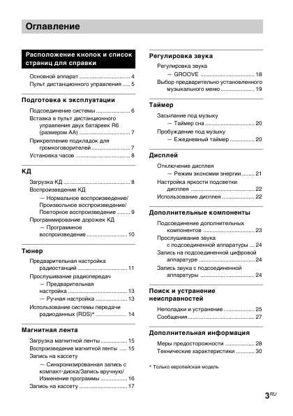 Инструкция Sony CHC-TB10