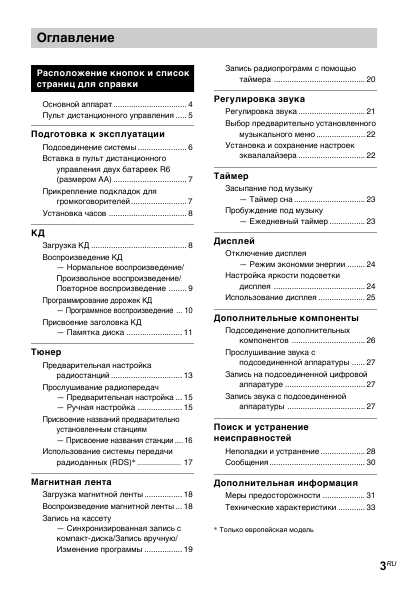 Инструкция Sony CHC-TB20