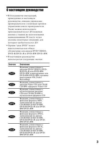 Инструкция Sony D-VE7000S