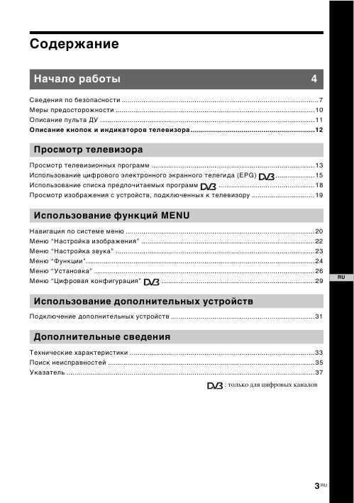 Инструкция Sony KDL-20G2000