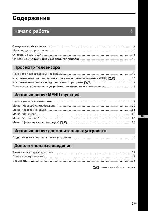 Инструкция Sony KDL-20S2030