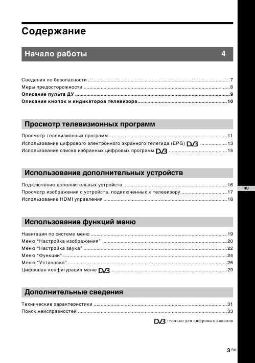 Инструкция Sony KDL-32D2810