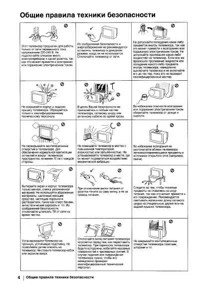 Инструкция Sony KV-21CL5K