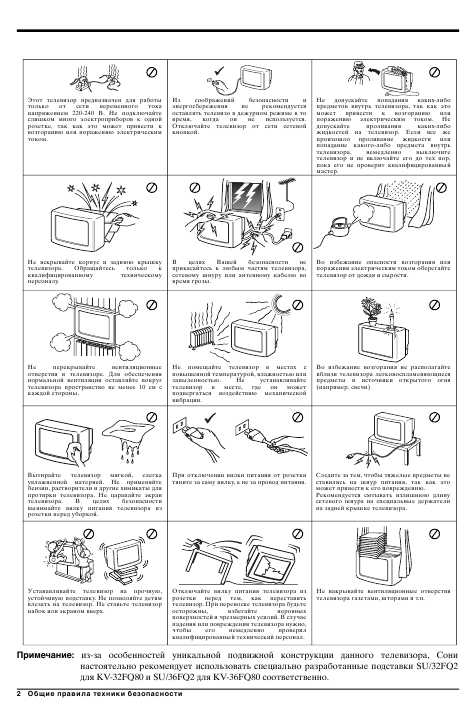 Инструкция Sony KV-36FQ80K