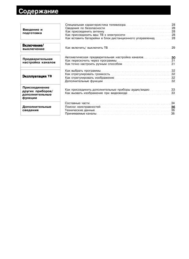 Инструкция Sony KV-M2100