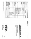 Инструкция Sony KV-XR29M80