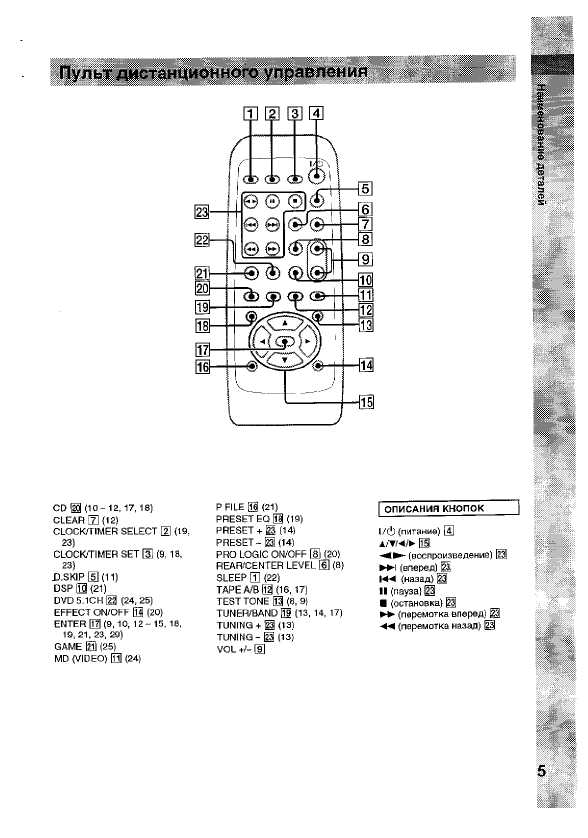 Инструкция Sony MHC-DX60AV