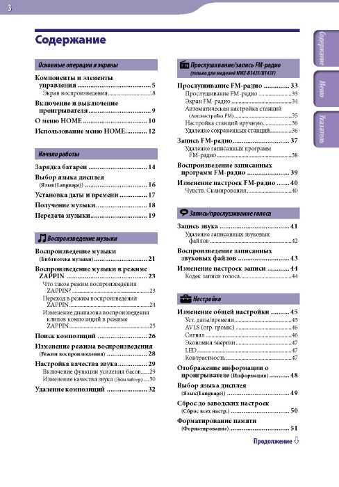 Инструкция Sony NWZ-B152F