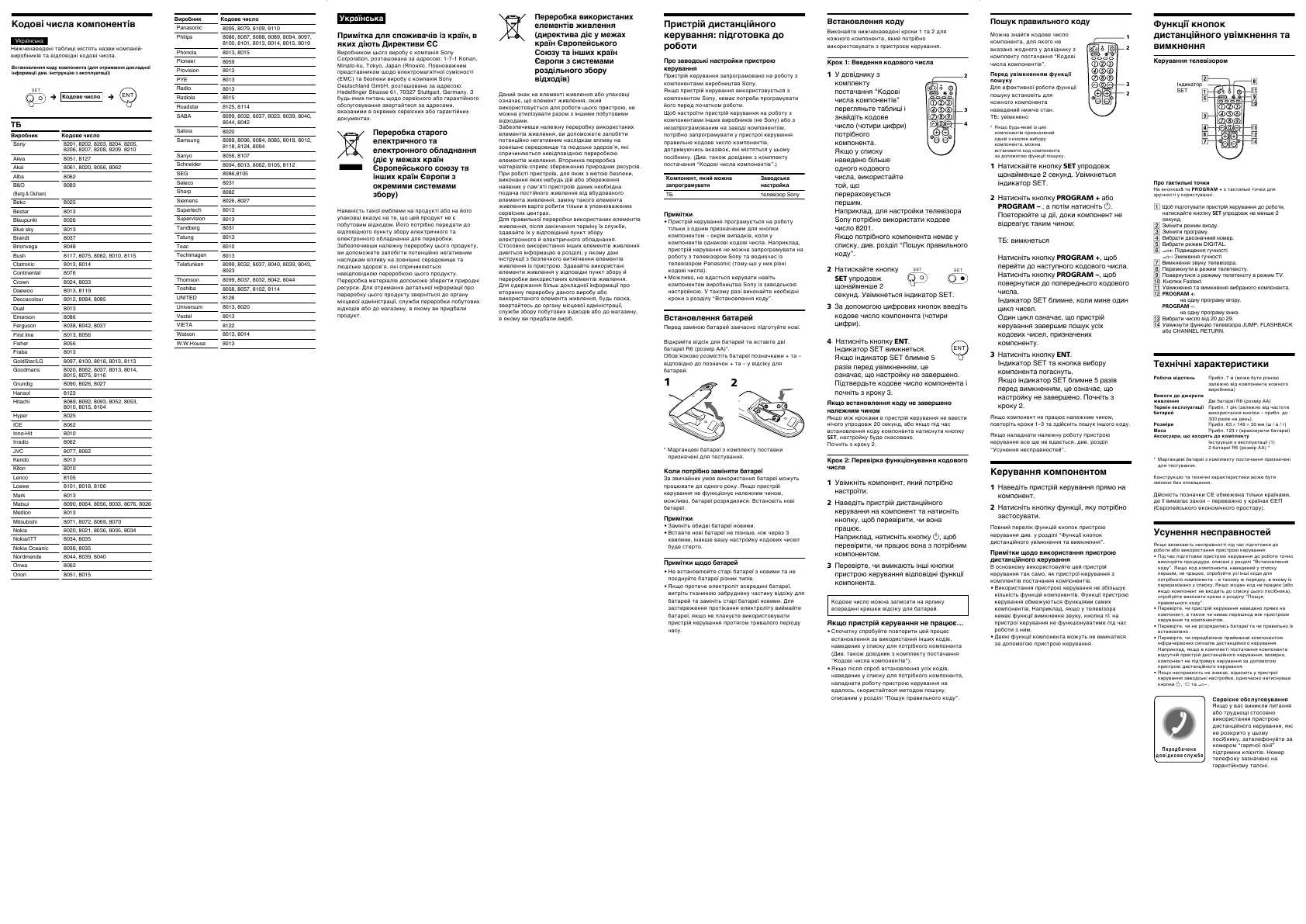 Инструкция Sony RM-EZ4T