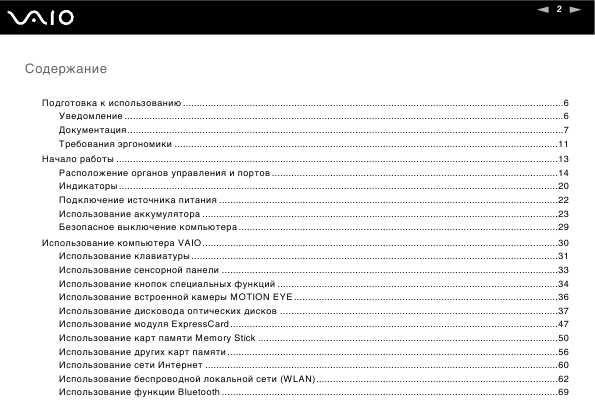 Инструкция Sony VGN-FZ...