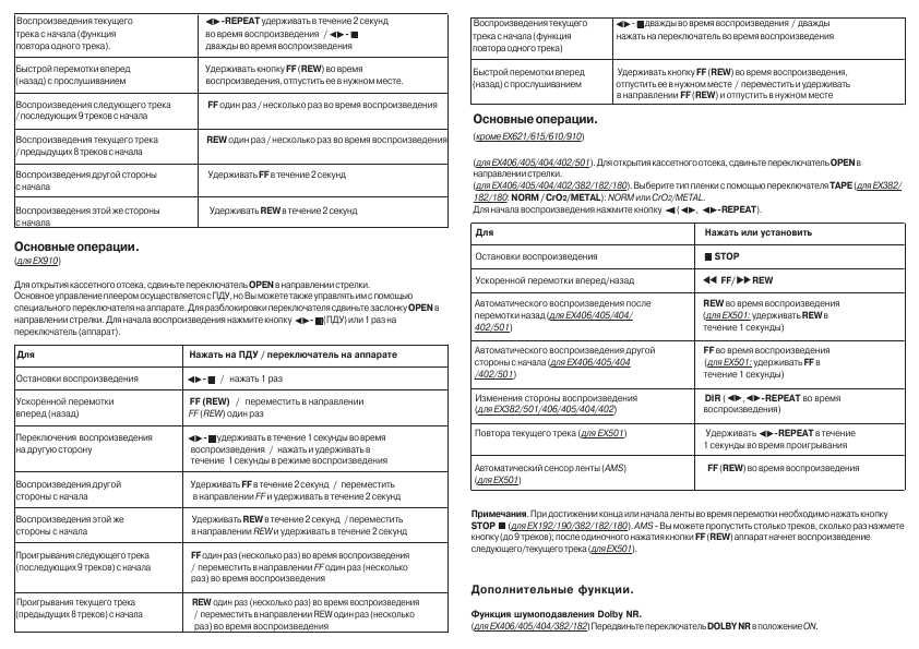 Инструкция Sony WM-EX406