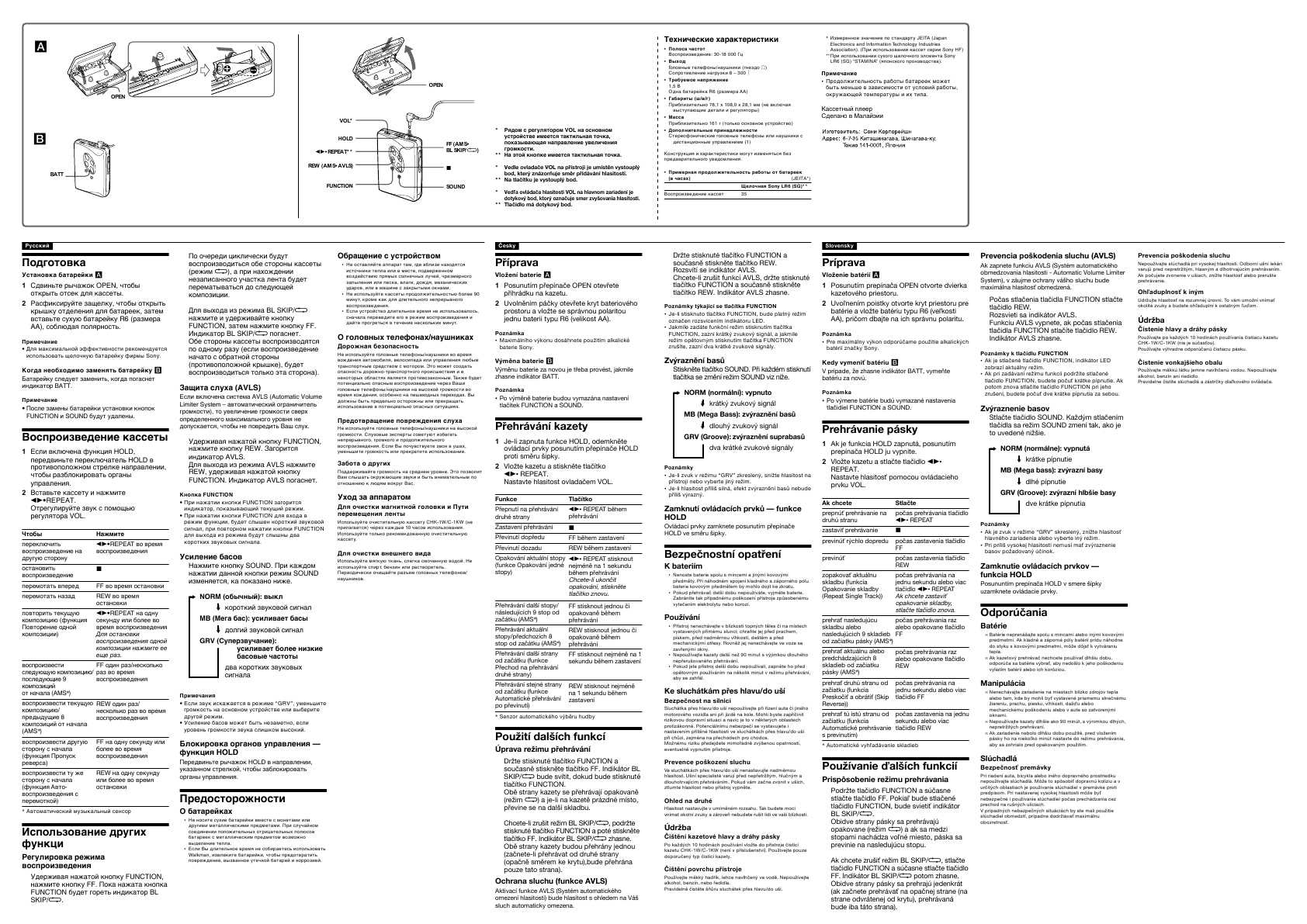 Инструкция Sony WM-EX521